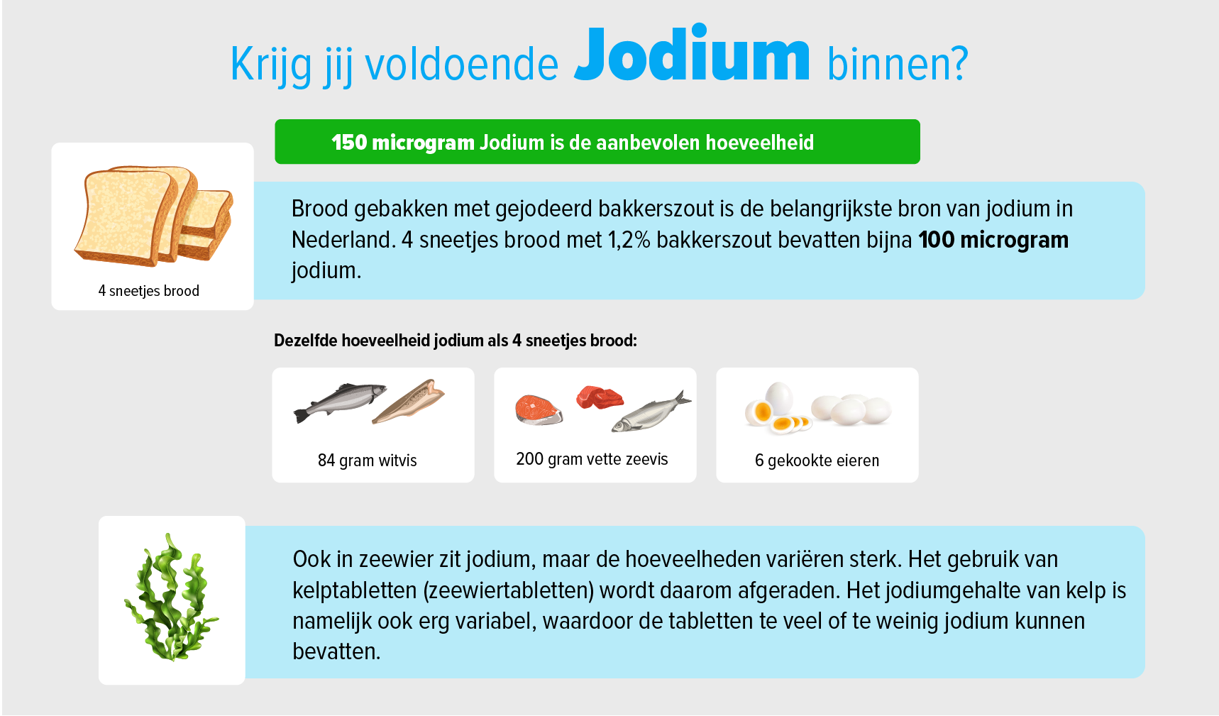 Jodium