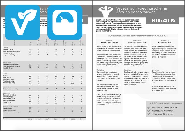 schema afvallen vrouw schema afvallen vrouw