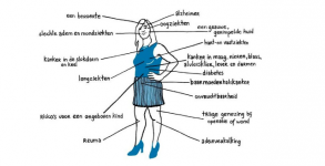 Stoppen met roken: van shag naar swag! - FIT.nl