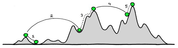 betereresultatenminderdruk-1