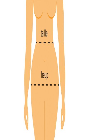 Hoe voer je een taille- & heupmeting uit? | FIT.nl Hoe Voer Je Een Taille- & Heupmeting Uit? | Fit.Nl