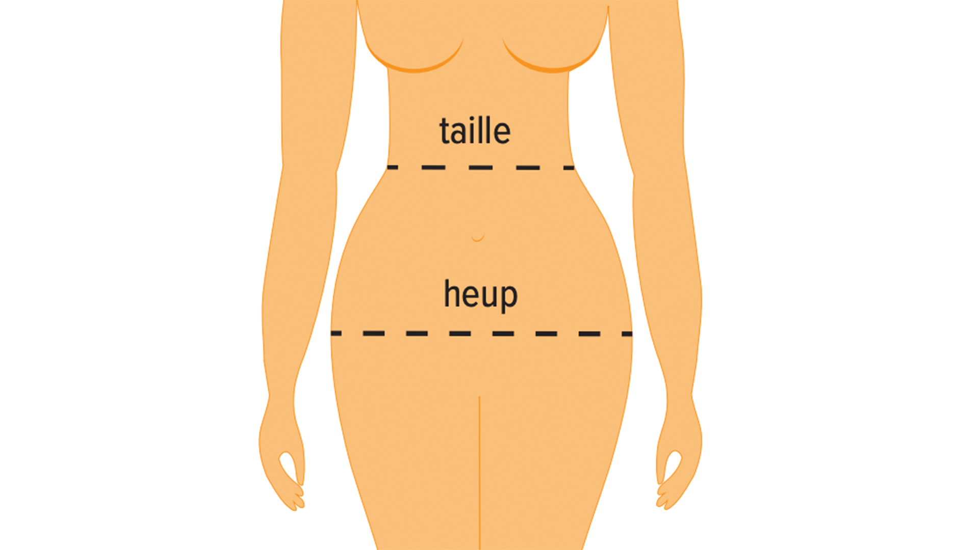 Taille- & heupmeting