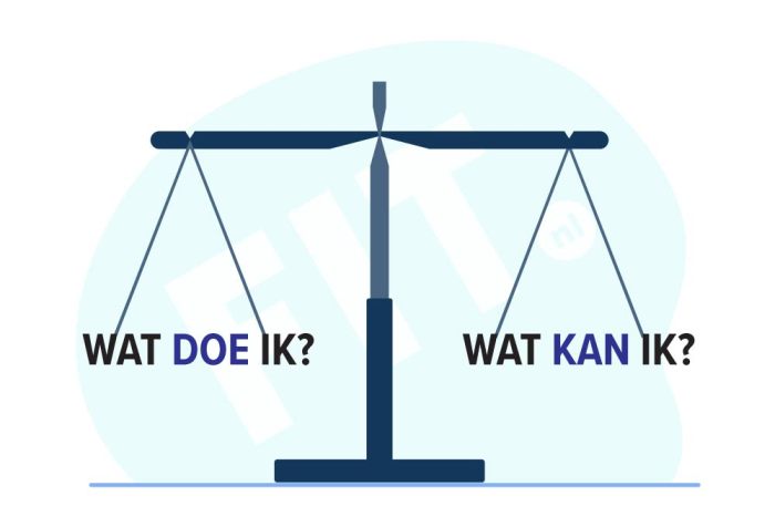 belasting-belastbaarheid-fit.nl