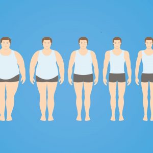 Onderzoek: Hoeveel gewichtsverlies weten de deelnemers van afslankprogramma’s op tv vast te houden?