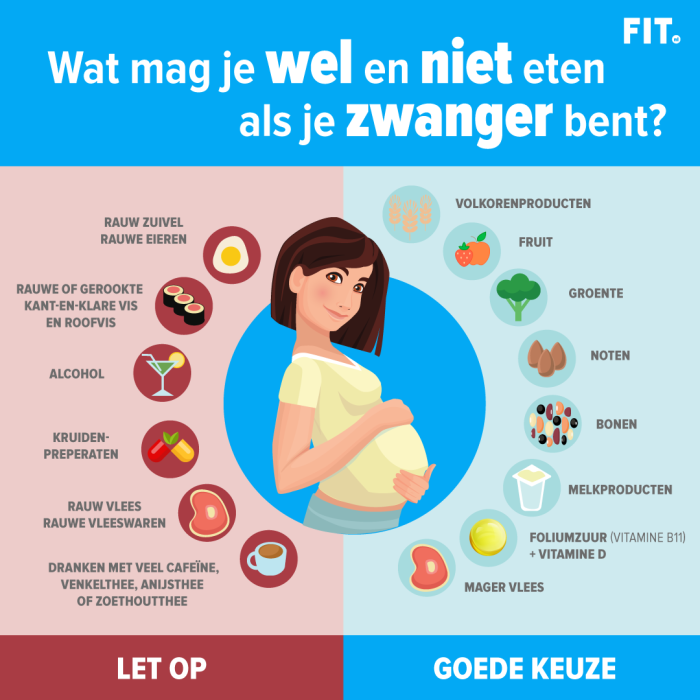 zwanger-tips-voeding
