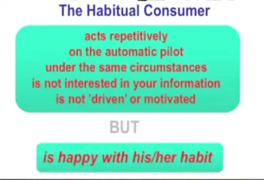 Habit doelen