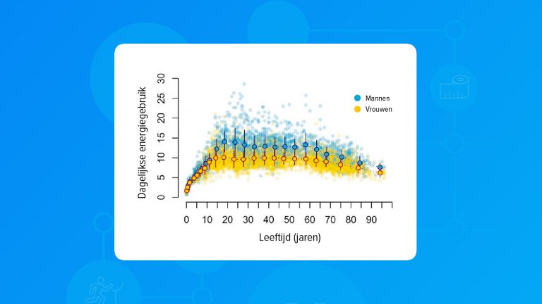stofwisseling-trager