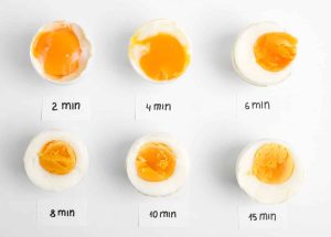 hoe lang ei koken