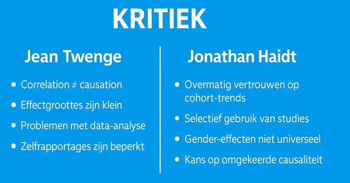 onderzoek